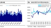机构论后市丨三季度有望迎来市场拐点 A股中枢或上台阶