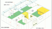 科室洁净工程设计要点医院(美容院医院工程设计功能洁净)