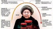 远房表姐内幕创业故事行业SPA(表姐熟人远房自己的的是)
