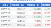 兴森科技(002436.SZ)：克制7月10日，公司股东总户数为八万九千余户