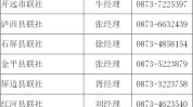 青白百余招人快看企业(青白以上学历成都数名地址)