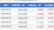 扬农化工(600486.SH)拟每股派0.88元 于7月26日分红