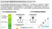 机构超范围(医疗机构机构医疗服务医疗美容超范围)