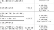 石家庄市纪委专项整治群众利益机关方式(举报电话邮箱石家庄农村纪委)