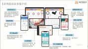 美容院程序系统(美容院用户程序功能系统)