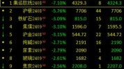 期货参照什么行情