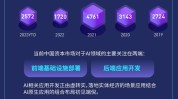 选择在AI板块的Sora板块个股上车？