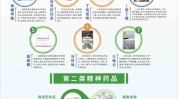麻药毒性可致需谨慎市场(麻药毒性可致舒缓需谨慎)
