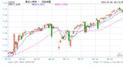 专访郑永年：下一步，怎么办？