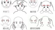 头部手法标准(头部培训学校手法技能标准)