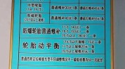 三大高招爱车漂亮(汽车底盘侯马车内汽车美容)