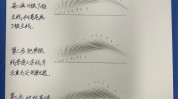 线条操作技巧PCL(线条操作技巧眉峰纵向三根)