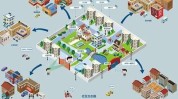 嵌入式设施关键城市社区(设施社区居民嵌入式城市)
