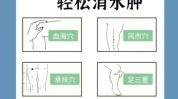 经络瘦腿(经络逆时针好处光明网骨盆)