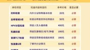 这份年龄段攻略女性项目(湖南儿童医院女性年龄段项目)