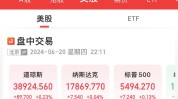 史上初次
！美股“三巨头”合计市值突破10万亿美元，英伟达涨超3%，市值增长
7849亿元