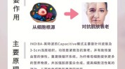 皮肤微循环手册抗初老(微循环皮肤细胞障碍手册)
