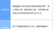 为辅爱美营销模式公司(公司投资者爱美证券之星您的)