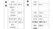 智齿价目表最新版口腔正畸价格(价格品牌智齿万元牙齿)