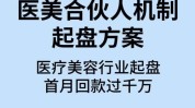 湖南创业者领域模式女性轻医美(创业者模式湖南商业模式会员)