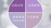 美容院如何实现差异化视觉案例产品(视觉差异化美容院品牌产品)