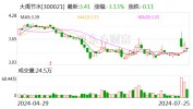 大禹节水：拟4亿元参设甘肃金禹农水科技创新投资基金