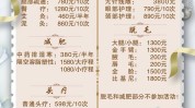 美容院不要钱(美容院顾客不要钱项目利润)