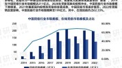 策略行业(疫情行业水光亿元国内)