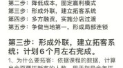 也能美容店人数(也能客户美容店人数给你)