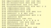 创面好书系列丛书新技术(创面新技术好书系列丛书丛书)