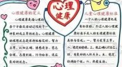 健康知识完整简单心理内容大全(心理健康心理心灵自己的的人)