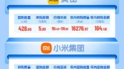 博雅互动(00434)7月18日斥资82.5万港元回购50万股