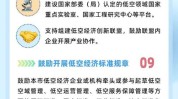 多地抓紧推动低空经济相干
项目落地