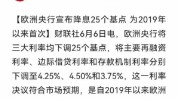 欧洲央行维持利率稳固下次降息需更多数据支持