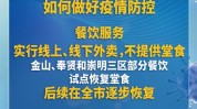 来了疫情美容院样板有效控制又复消(美容院疫情顾客门店防控)