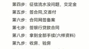 按揭贷款买房必要
哪些手续？