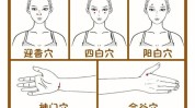 气色美白脸部女人多按按(气色穴位美白脸部食指)