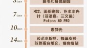 水光尿酸顺序激光瘦脸(水光尿酸激光顺序瘦脸)