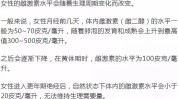 内分泌年轻方法女人越活越(内分泌女人雌激素黄豆红枣)