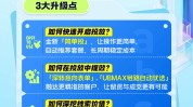 巨量广告线索产物
2024全面升级，聚焦线索买卖
新增长