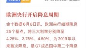 加拿大央行降息25bp，大概
进一步放松政策