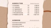 新开美容店(售前新店业绩顾客新开)