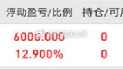 美丽生态（000010）盘中异动 股价振幅达8.72%  上涨6.98%（07-26）
