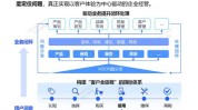 之路步骤品牌(客户品牌之路步骤行业)