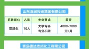 青白岗位最新招聘信息企业(工作薪资岗位编辑器以上学历)
