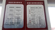房产买卖
业务
中涉及哪些费用？