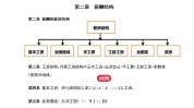 才是美容院最赚钱薪酬绩效考核制度(业绩美容师工资美容院产品)