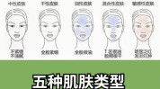 功效大揭秘适用人群项目(项目面部适用于这是一种皮肤)