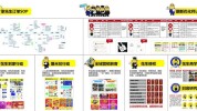 利益装修项目媒体内容资源(媒体资源模式内容频道)
