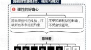 范式极速定义现实容新变美照进(用户科技极速都能品牌)